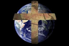 global aware