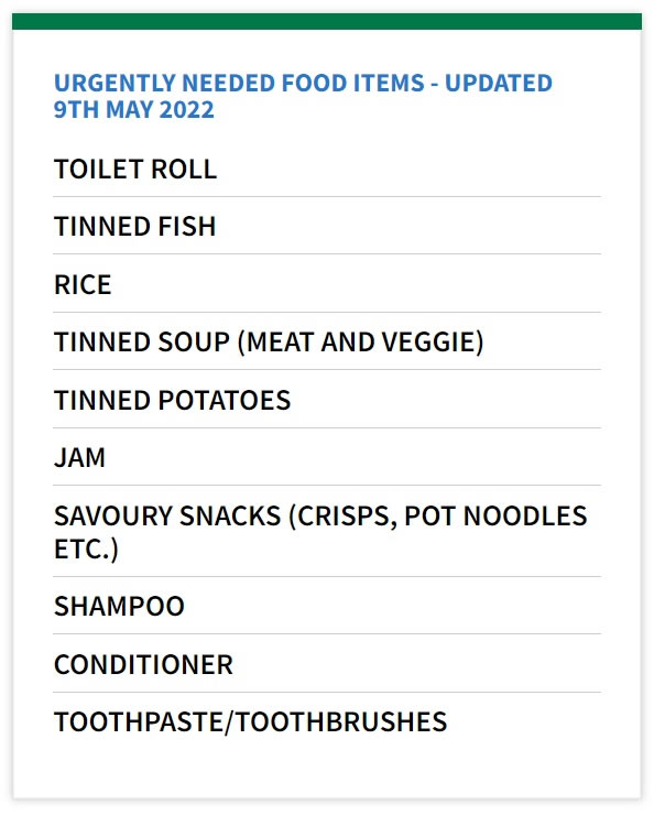 Foodbank needed items