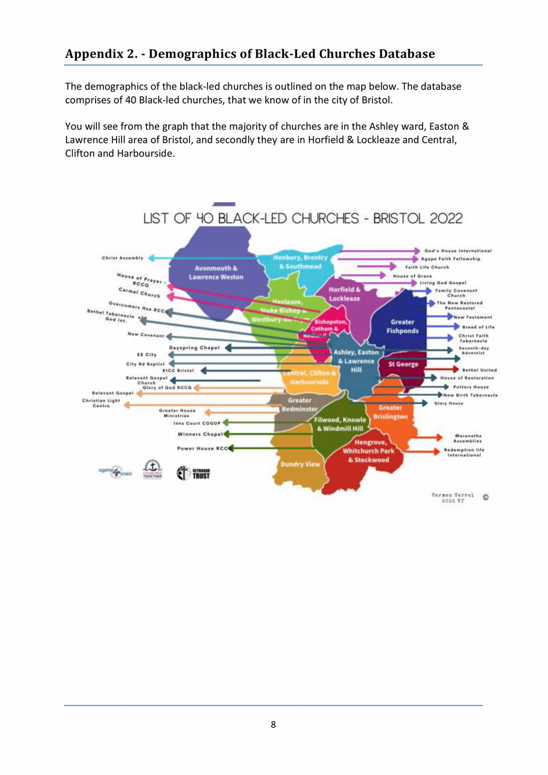 Keyboard Networker Annual Repo