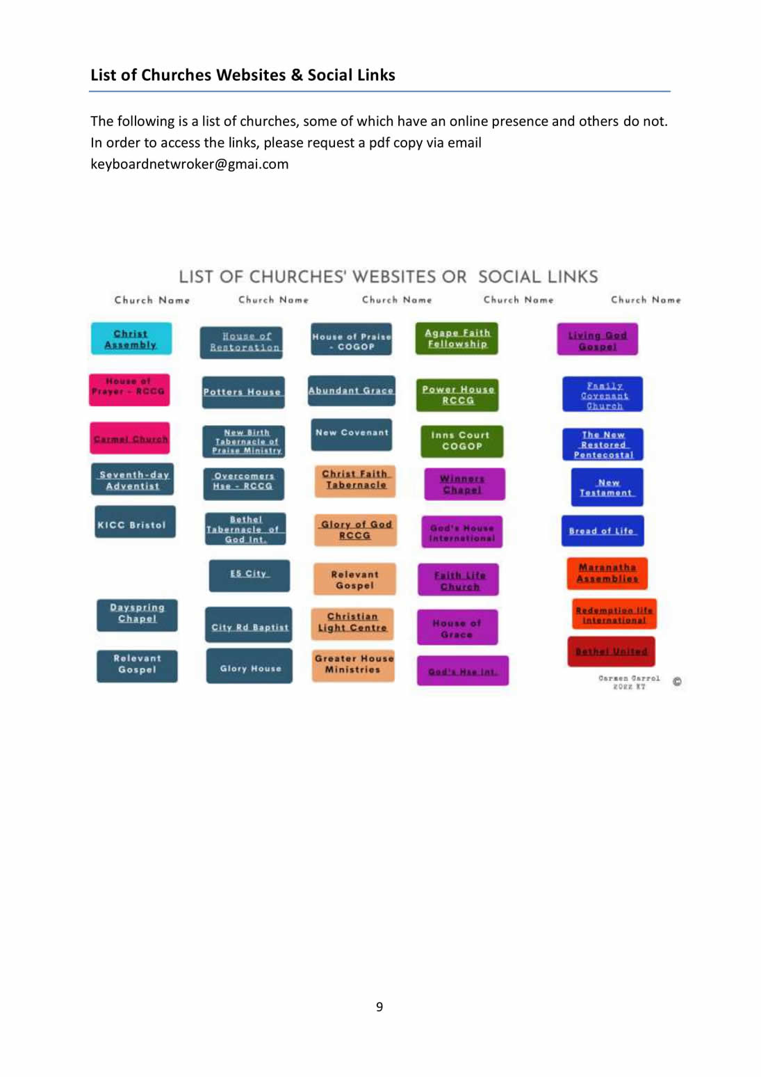 Keyboard Networker Annual Repo