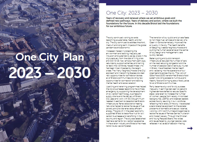 one city pln 2030