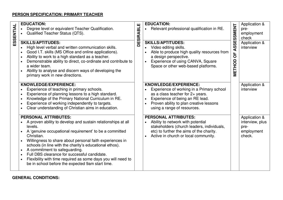 Primary Teacher Job Descriptio