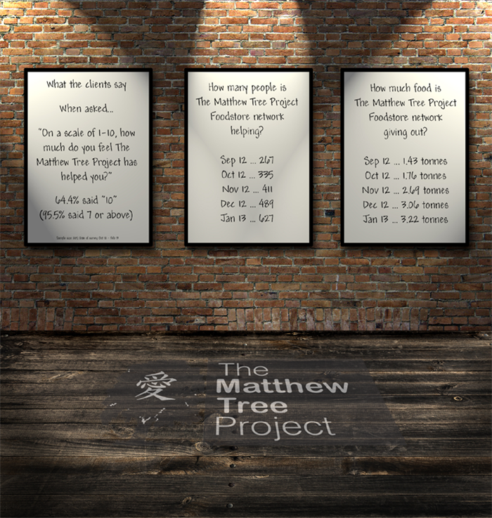 Matthew tree project how we do